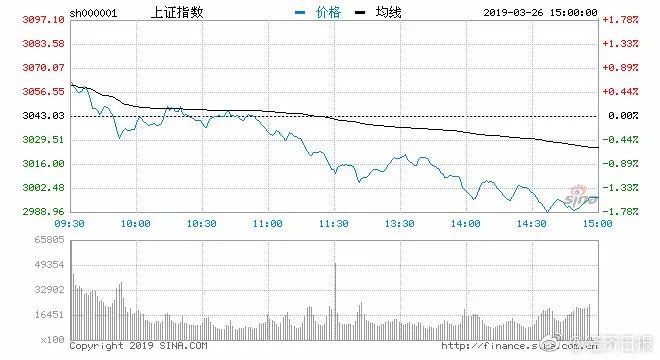 营口 2019 gdp_营口坠龙事件图片