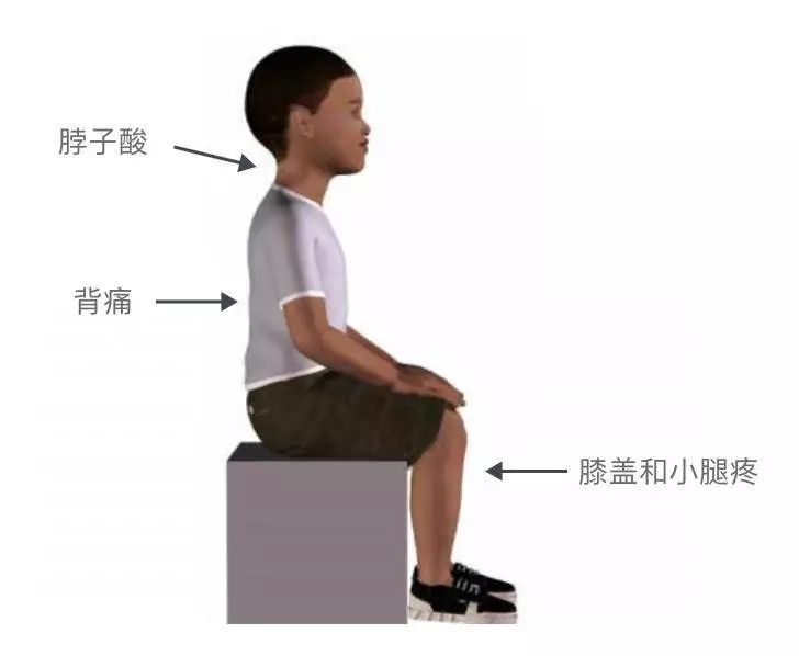 臀部肌肉紧张的孩子坐直时容易出现身体疼痛