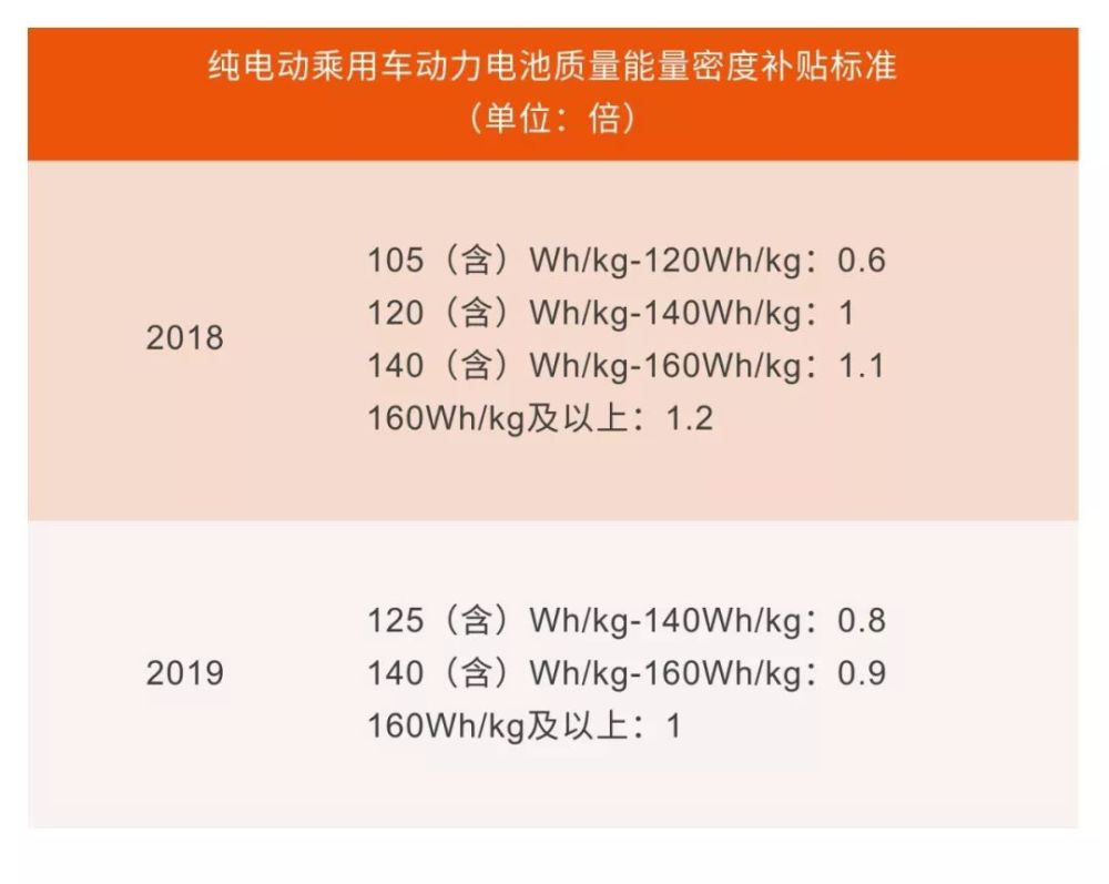 充电桩招聘_新能源充电桩企业淘宝店招模板免费下载 psd格式 1920像素 编号21423242 千图网(2)