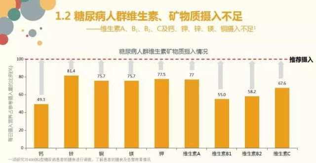 正确的快治人口_人口普查图片