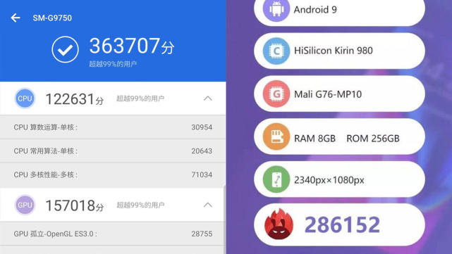 (资料来源安兔兔评分软件,左为骁龙855处理器,右为麒麟980)而三星s10
