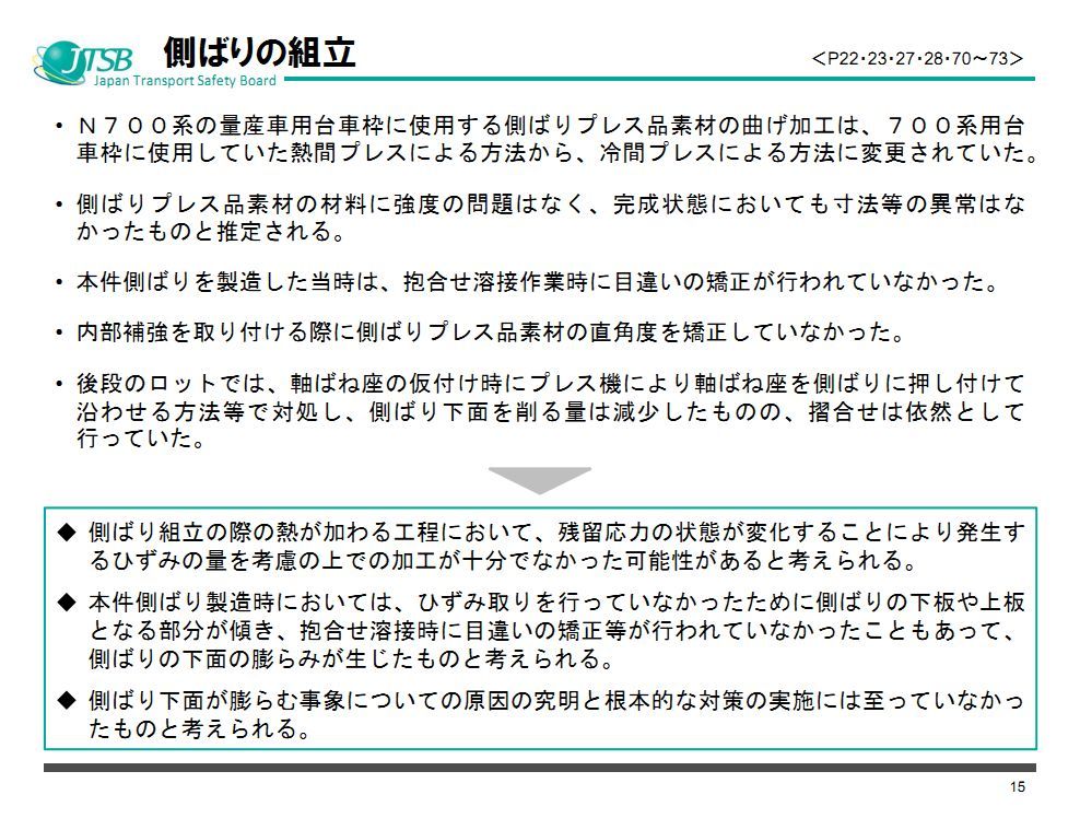 jr西日本新干线转向架开裂问题调查报告出炉 看点快报
