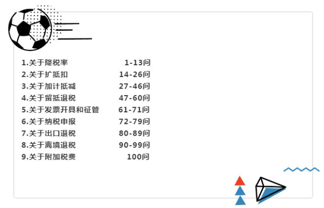 你问我答 | 深化增值税改革100问,快来一起学习