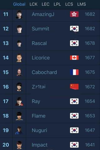 拳头排名_拳头简笔画