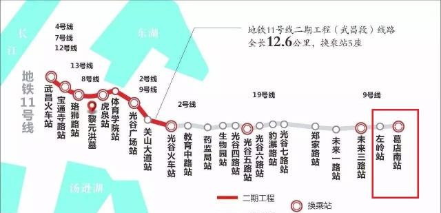 武汉地铁11号线三期工程获批,力争4月开工,成为首条跨市地铁