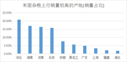 江苏gdp有没有云南高_2017GDP出炉,江苏一省GDP超俄罗斯全国,却排在广东后面(3)