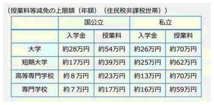 天天快报