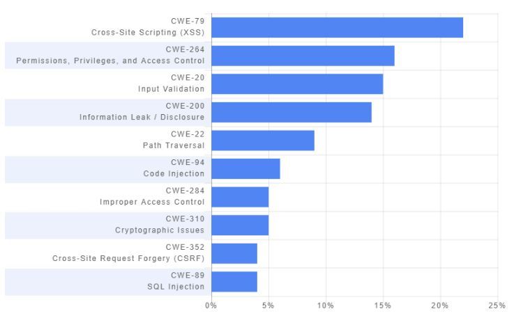 动态语言 ruby_ruby编程语言_ruby脚本语言