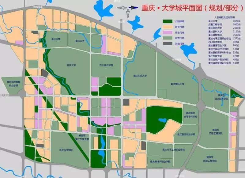 去年《重庆市城市提升行动计划》提出,依托大学城规划建设科学城,并