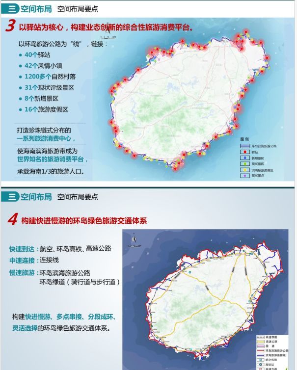 《海南环岛旅游公路及驿站规划》一张图读懂