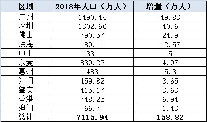 gdp基数单位_观世界铜产业格局 察中国消费 灰犀牛(2)