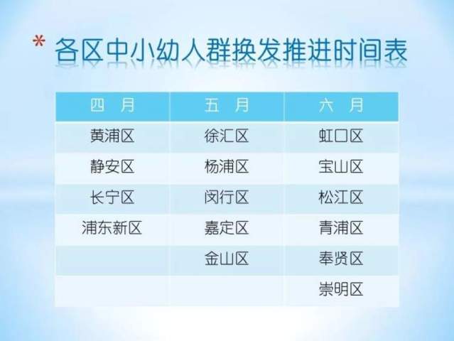 2020年底上海经济总量是多少_男性正常长度是多少(3)