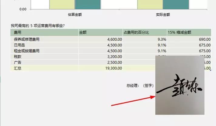 你会在excel中插入手写签名吗 看点快报