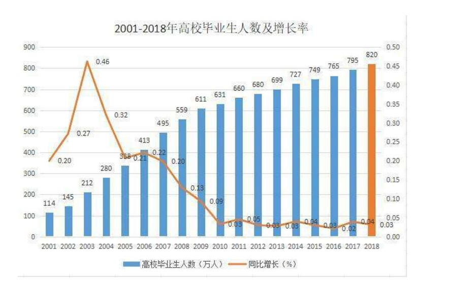 当人口达到巅峰_女人达到巅峰时表情图(3)