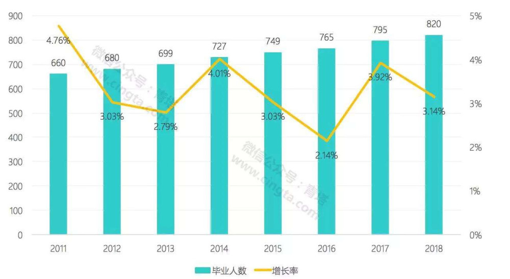 当人口达到巅峰_女人达到巅峰时表情图