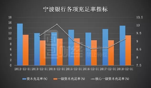 信贷投放带动GDP增长_花旗给出了解释 为什么信贷脉冲断崖式暴跌如此可怕