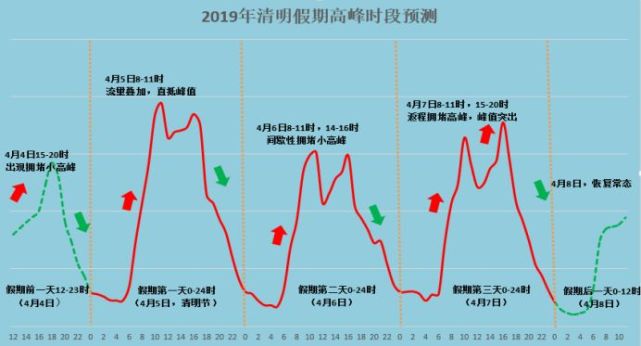 2019湖南人口_湖南邵东市人口分布图