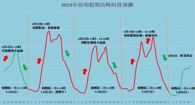 2019年湖南人口_湖南2019年学考卷