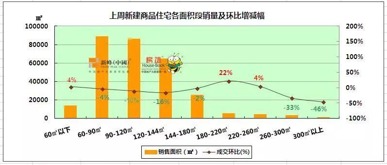 人均46平_中国人均寿命变化图(3)