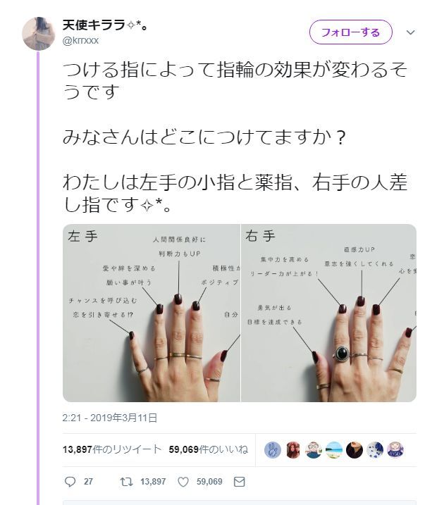 経由で 絵 鮮やかな 指輪 右手 Advalue Jp