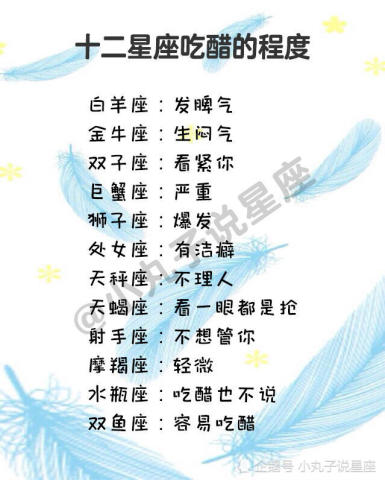 12星座世界人口排行_世界人口