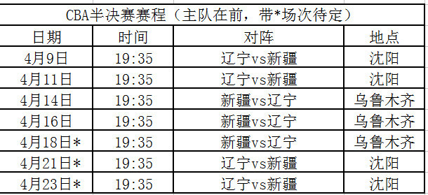 中国姓氏人口惠氏排名_百家姓排名图片