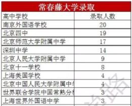 南外的排名_手机处理器排名