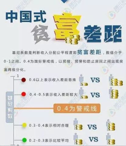 人均存款不足两万_两万定期存款单图片(3)