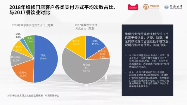 人均驾驶里程_无人驾驶汽车(3)