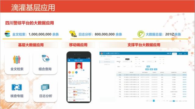 清源人口数_人口普查图片(2)