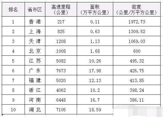 台湾gdp计算