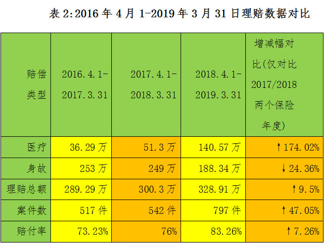 人口田占地赔偿怎样分配_转生成蜘蛛又怎样(3)