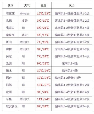 引风什么火成语_成语故事图片(3)