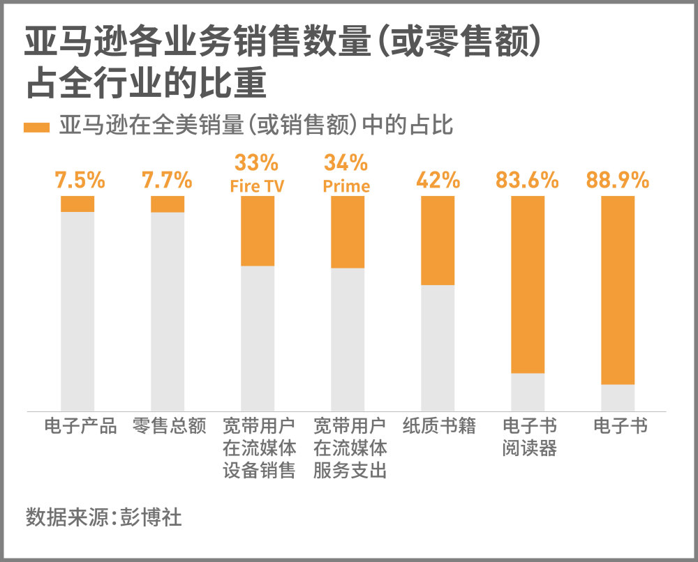 重点人口法_人口普查