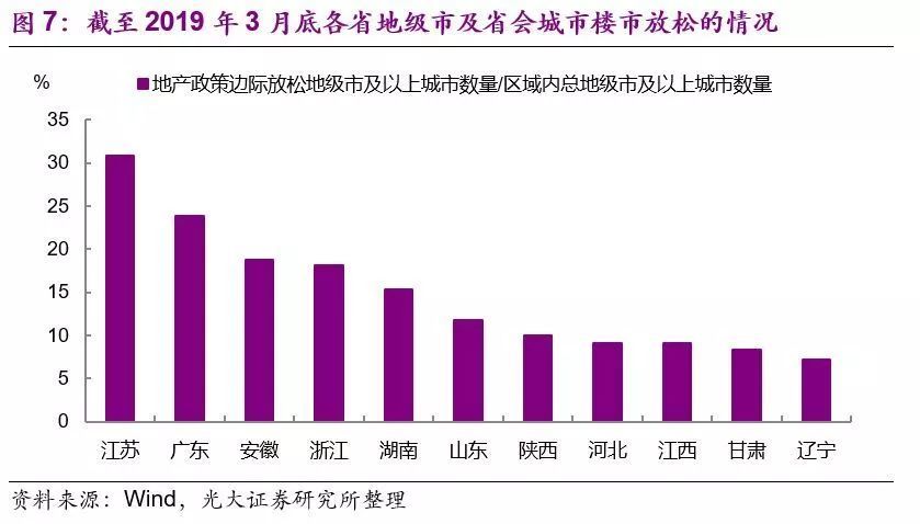 广西人居GDP最多的城市_国庆节后,机票大跳水,飞全世界最低只要135元(2)