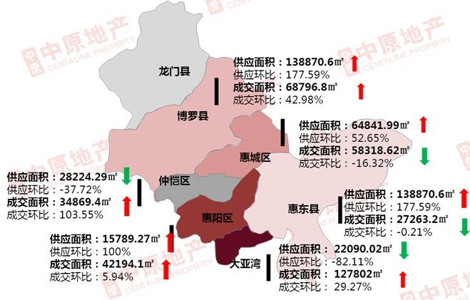 惠州区排名_惠州仲恺区最新规划图(3)