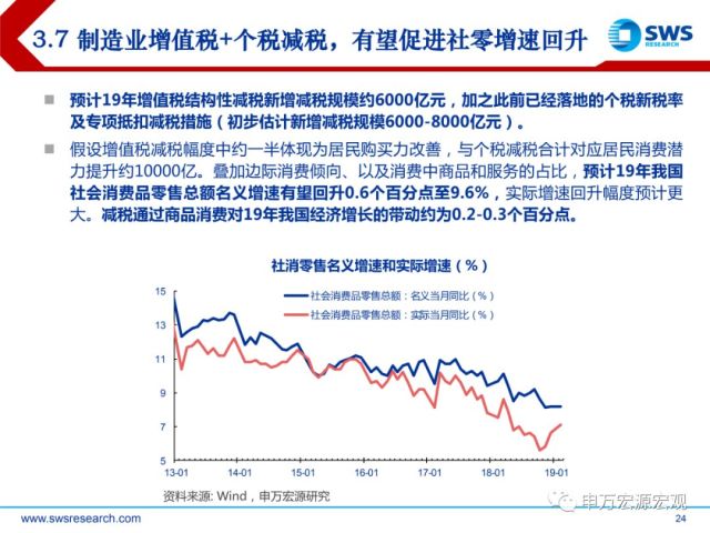 中国是人口扩张型_衰老型中国人口图片(3)