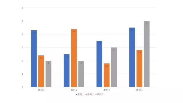 人口用什么修饰_修饰人口用big吗(3)