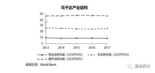 乌干达多少人口_CNN评出世界上最美的20个国家,新西兰第三,第一居然是(3)