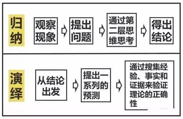 人口混杂遗失东西翻译现代文_翻译张京图片(3)