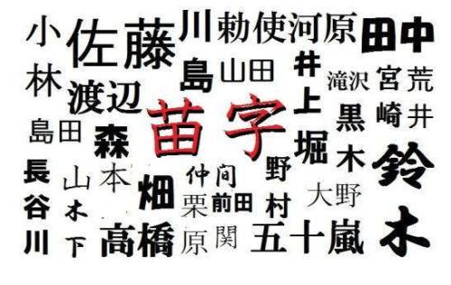 姓林的人口有多少_姓云全国人口有多少