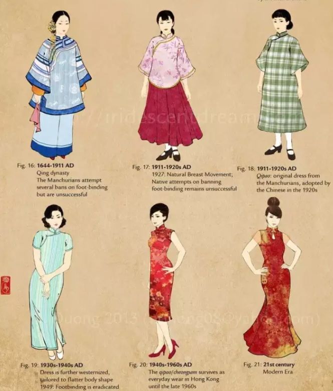古代女子服装进化图鉴!令人惊艳的服饰文化