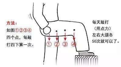 成语敲什么_成语故事图片(2)