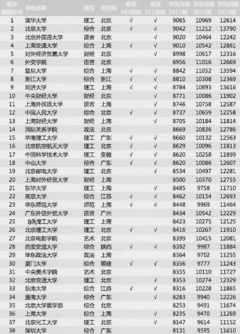 平均展现排名_非洲男人平均长度图片