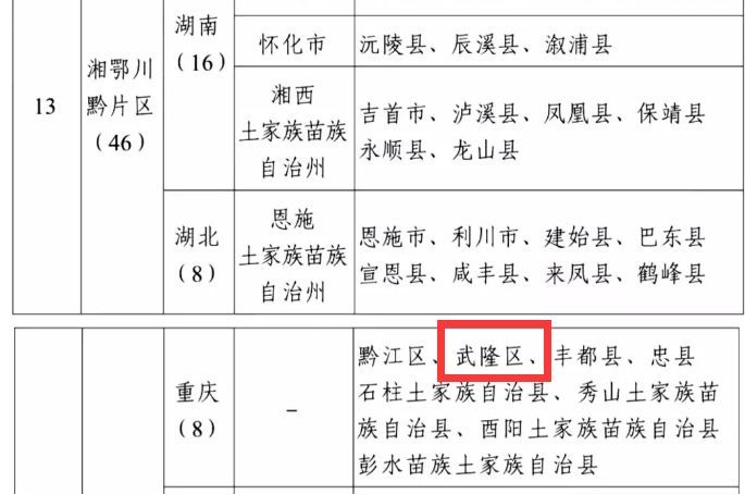 开州铁桥镇有多少常住人口_常住人口登记表(3)