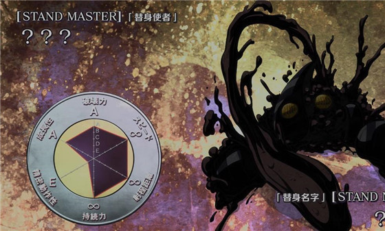 《jojo的奇妙冒险》,黄金之风中最无解替身,面板超