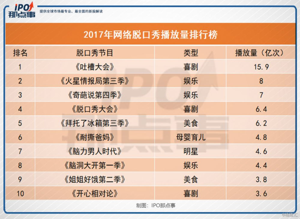 笑场 李诞 txt微盘_李诞参加的节目_李诞个人资料