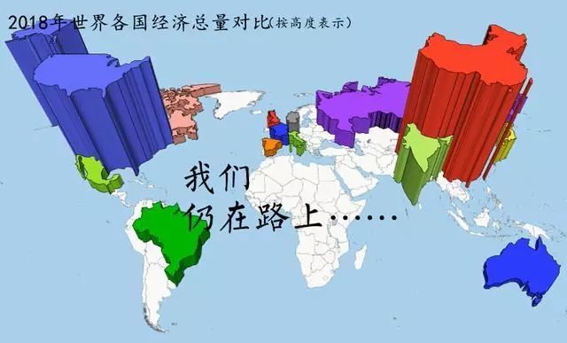 (2000年世界各国经济总量对比.