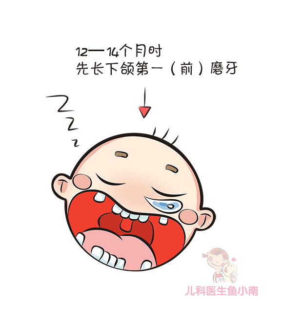 宝宝出牙晚是缺钙?医生:你需要这份出牙时间表,原因建议也收好