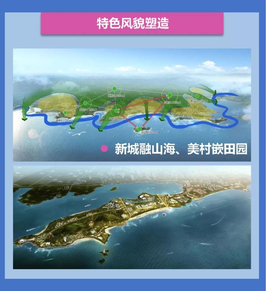 一张图看懂:青岛西海岸新区2018-2035年总体规划!